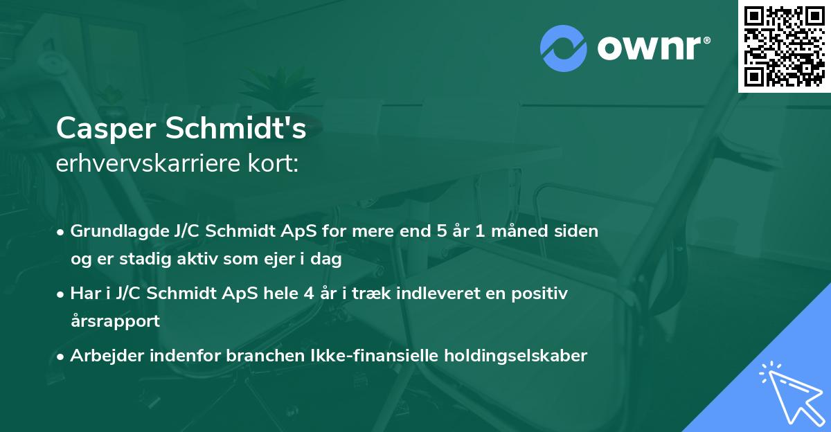 Casper Schmidt's erhvervskarriere kort