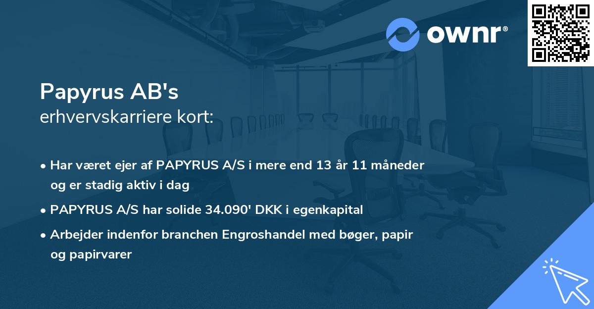 Papyrus AB's erhvervskarriere kort