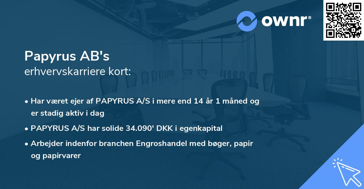 Papyrus AB's erhvervskarriere kort