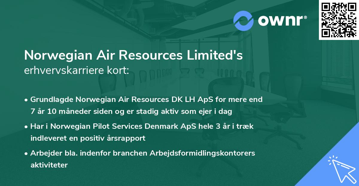 Norwegian Air Resources Limited's erhvervskarriere kort