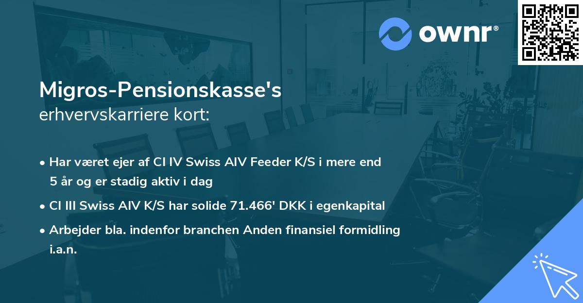 Migros-Pensionskasse's erhvervskarriere kort