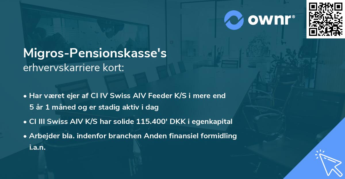 Migros-Pensionskasse's erhvervskarriere kort