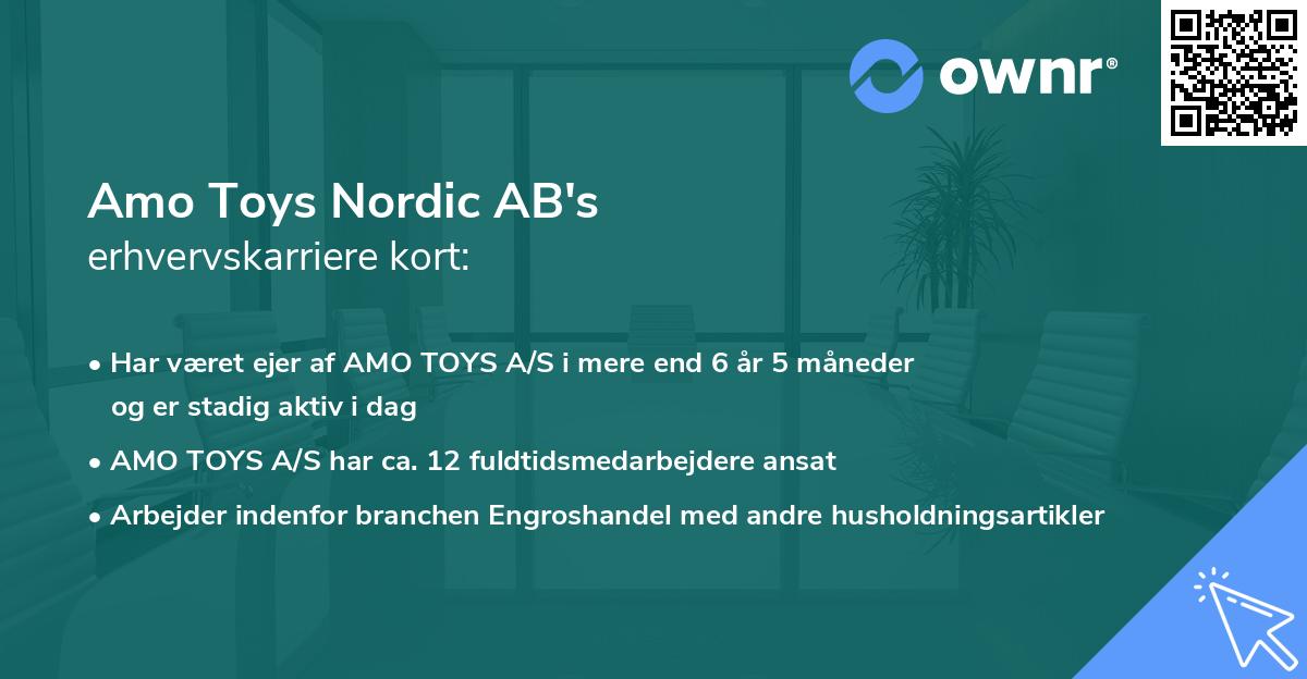 Amo Toys Nordic AB's erhvervskarriere kort