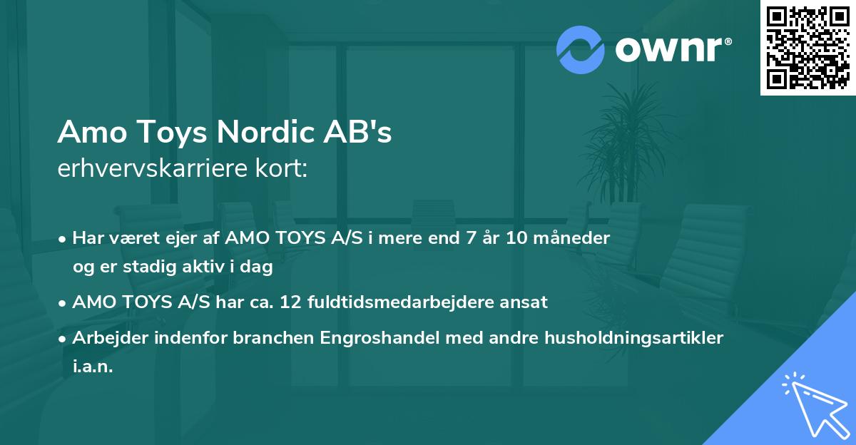 Amo Toys Nordic AB's erhvervskarriere kort