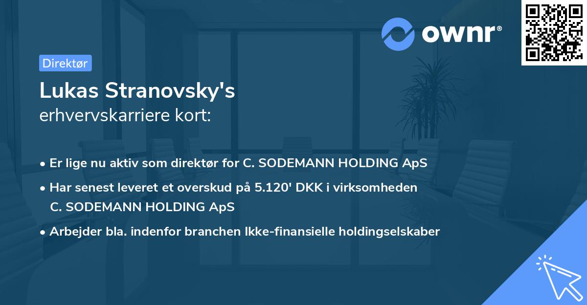Lukas Stranovsky's erhvervskarriere kort