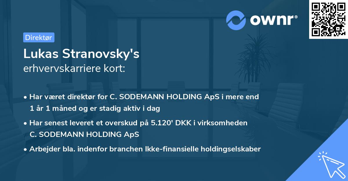 Lukas Stranovsky's erhvervskarriere kort