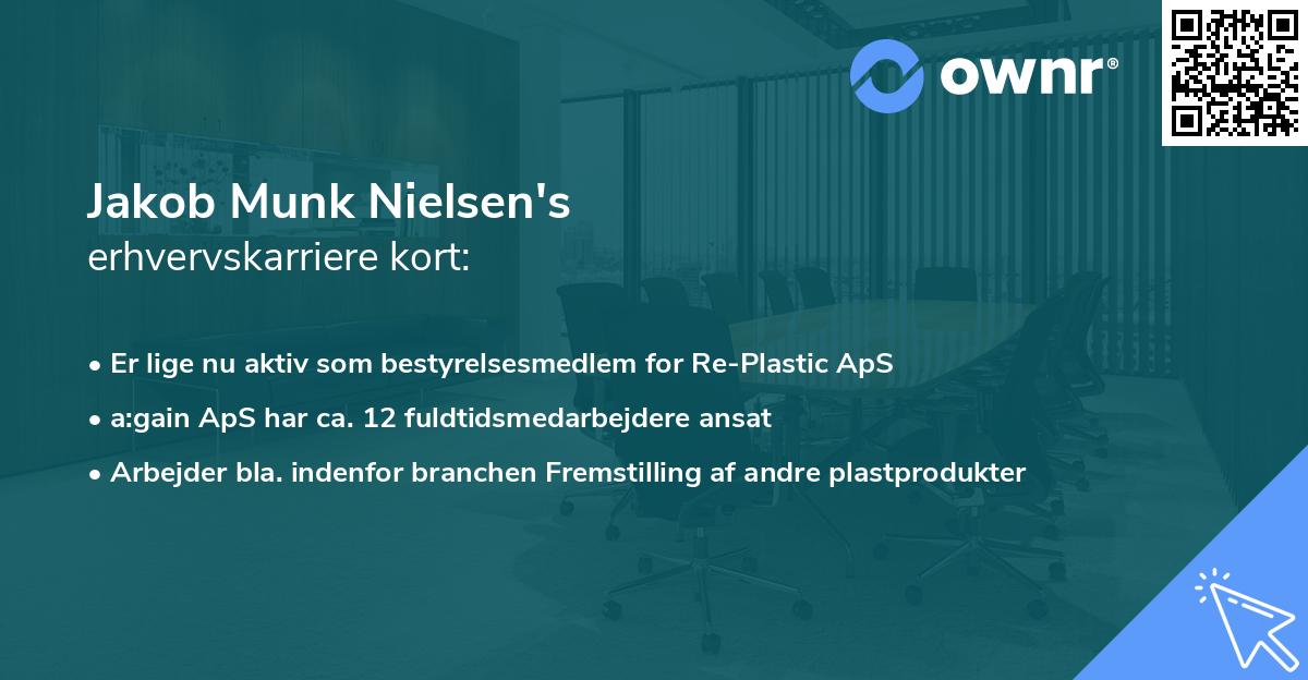 Jakob Munk Nielsen's erhvervskarriere kort
