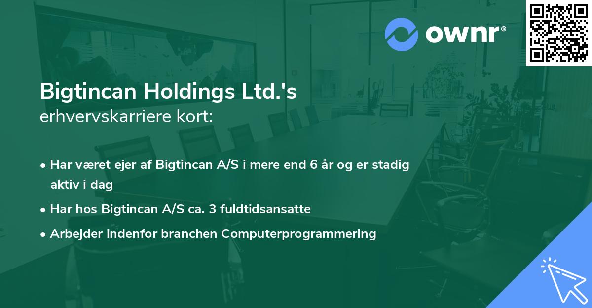 Bigtincan Holdings Ltd.'s erhvervskarriere kort