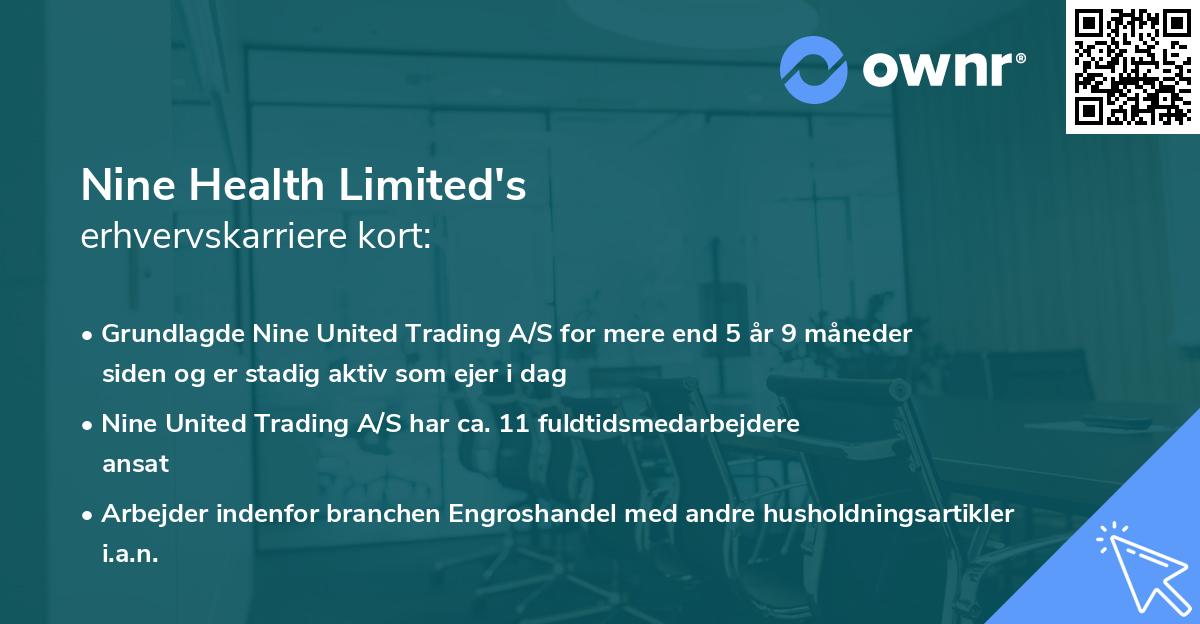 Nine Health Limited's erhvervskarriere kort