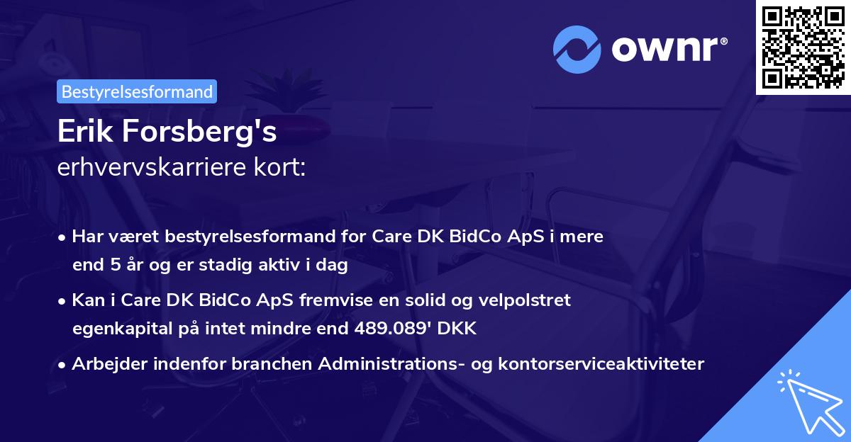 Erik Forsberg's erhvervskarriere kort