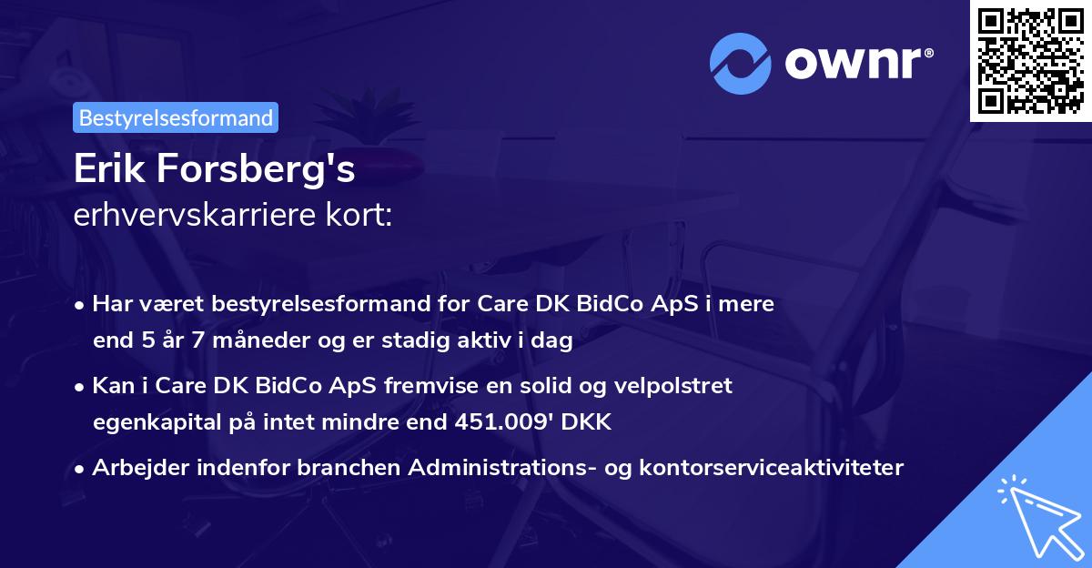 Erik Forsberg's erhvervskarriere kort