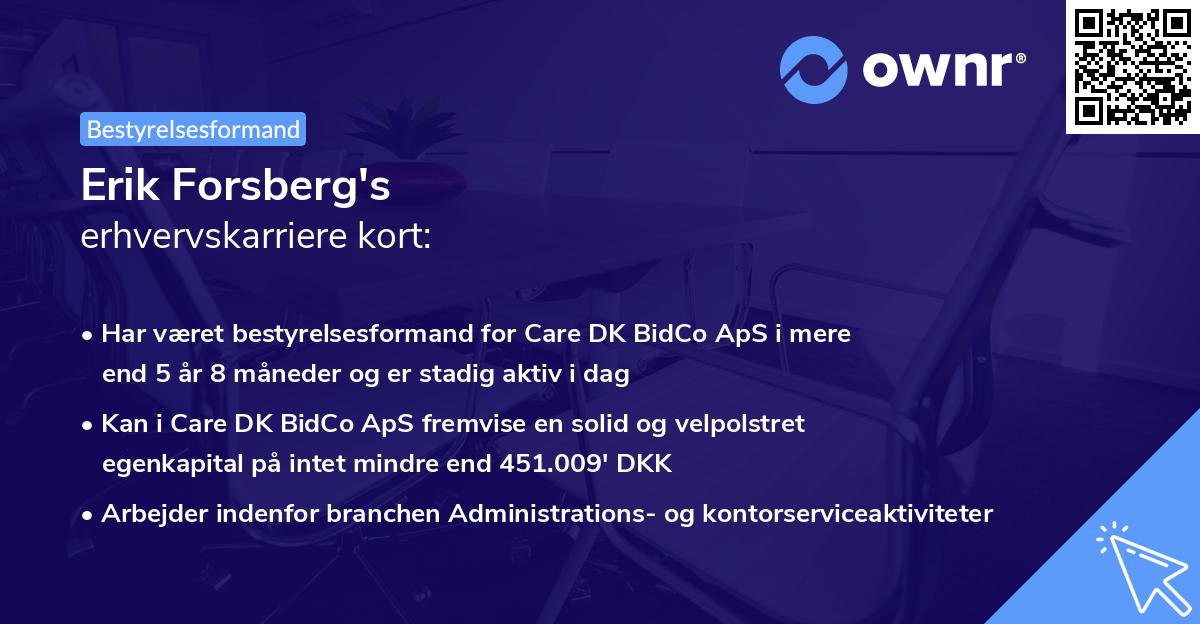 Erik Forsberg's erhvervskarriere kort