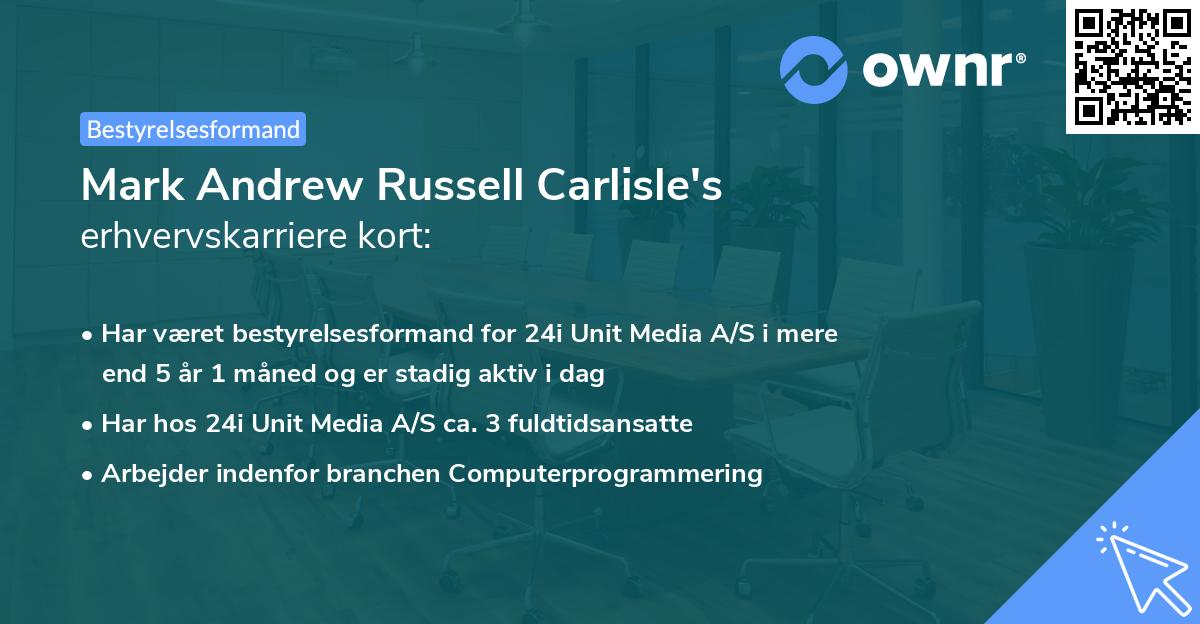 Mark Andrew Russell Carlisle's erhvervskarriere kort