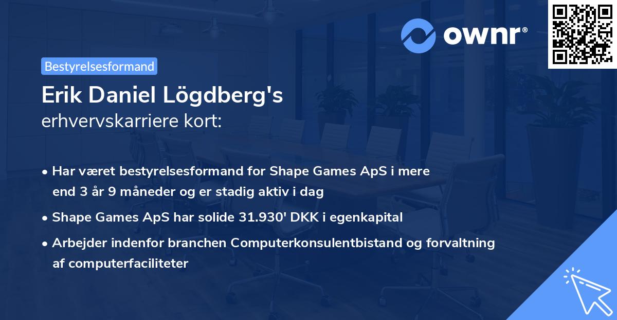 Erik Daniel Lögdberg's erhvervskarriere kort