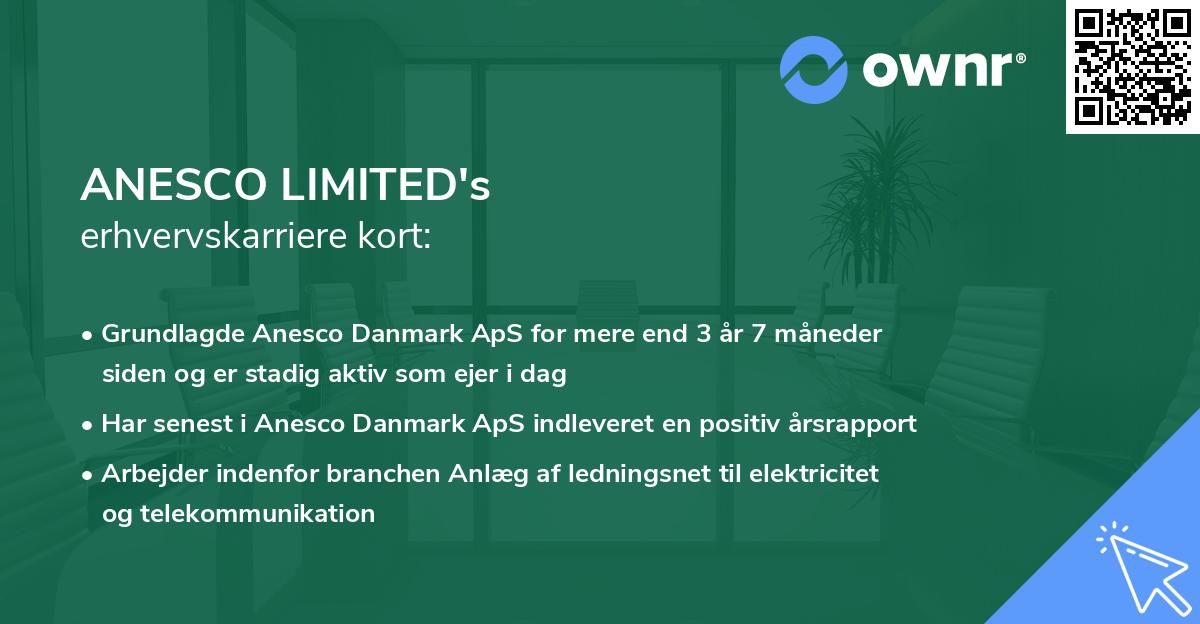 ANESCO LIMITED's erhvervskarriere kort