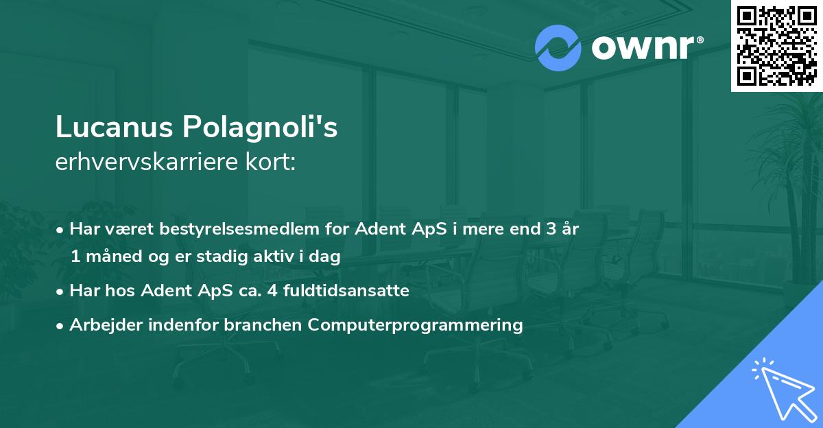 Lucanus Polagnoli's erhvervskarriere kort