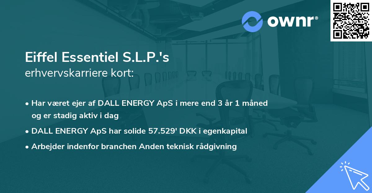 Eiffel Essentiel S.L.P.'s erhvervskarriere kort