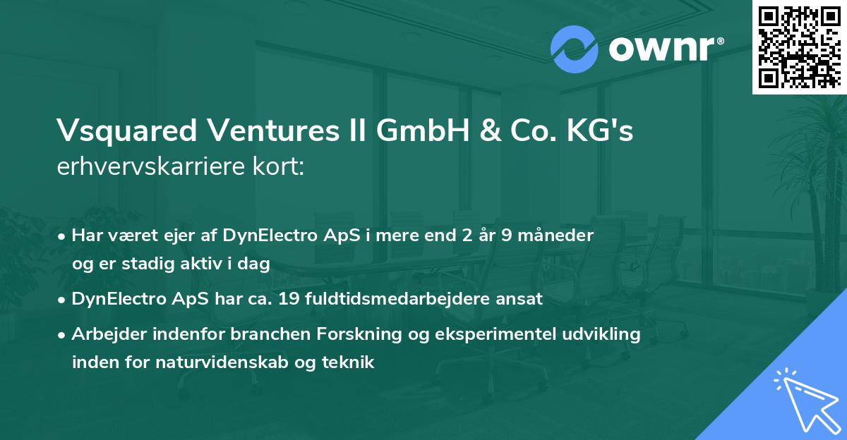 Vsquared Ventures II GmbH & Co. KG's erhvervskarriere kort