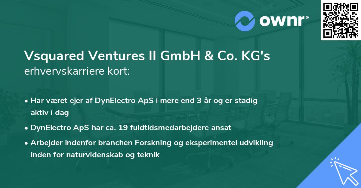 Vsquared Ventures II GmbH & Co. KG's erhvervskarriere kort