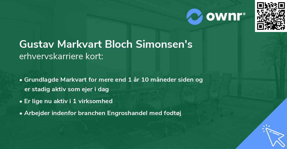 Gustav Markvart Bloch Simonsen's erhvervskarriere kort