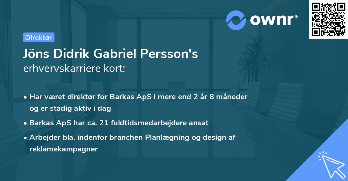 Jöns Didrik Gabriel Persson's erhvervskarriere kort