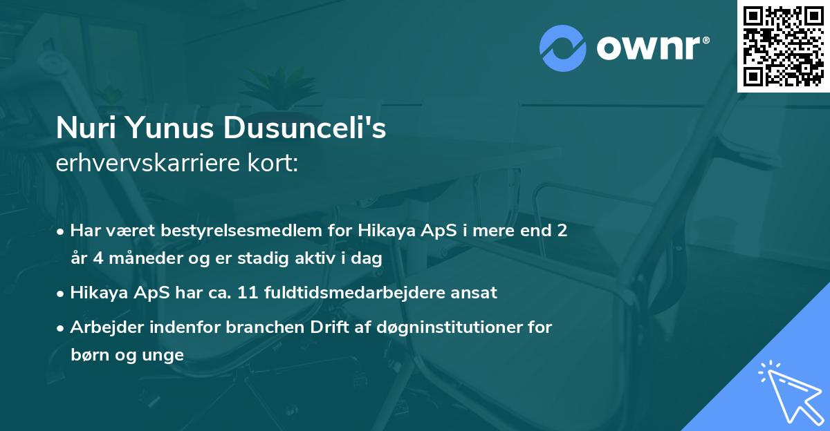 Nuri Yunus Dusunceli's erhvervskarriere kort