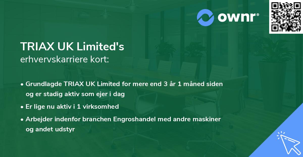 TRIAX UK Limited's erhvervskarriere kort