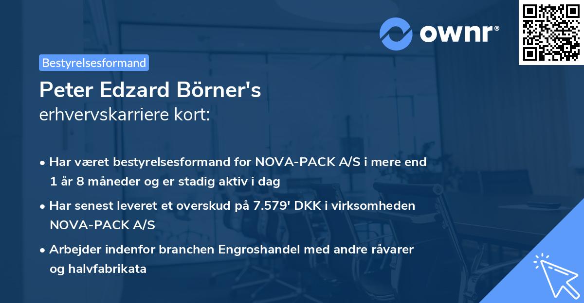 Peter Edzard Börner's erhvervskarriere kort