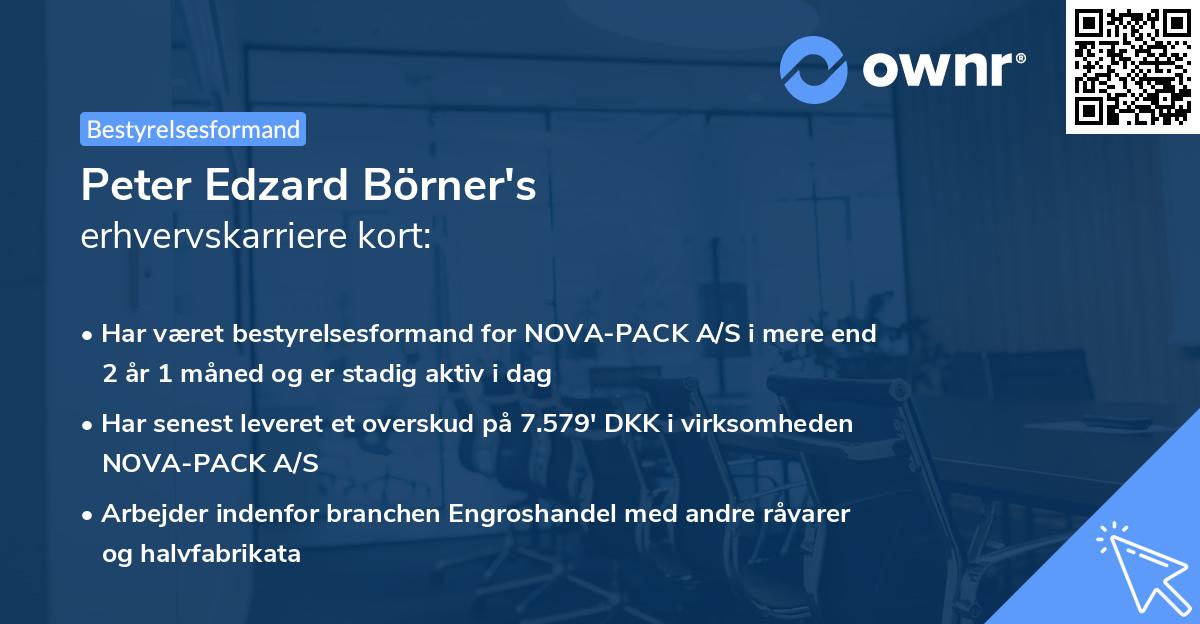 Peter Edzard Börner's erhvervskarriere kort