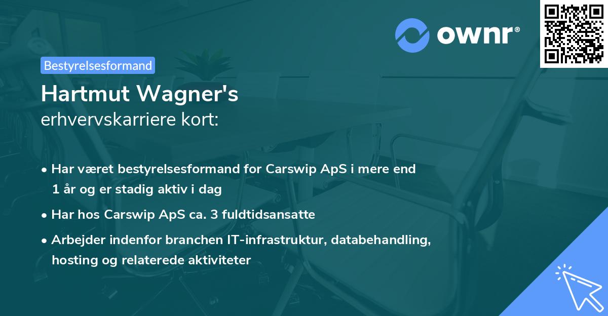 Hartmut Wagner's erhvervskarriere kort