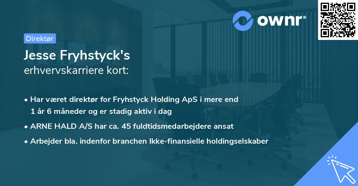 Jesse Fryhstyck's erhvervskarriere kort