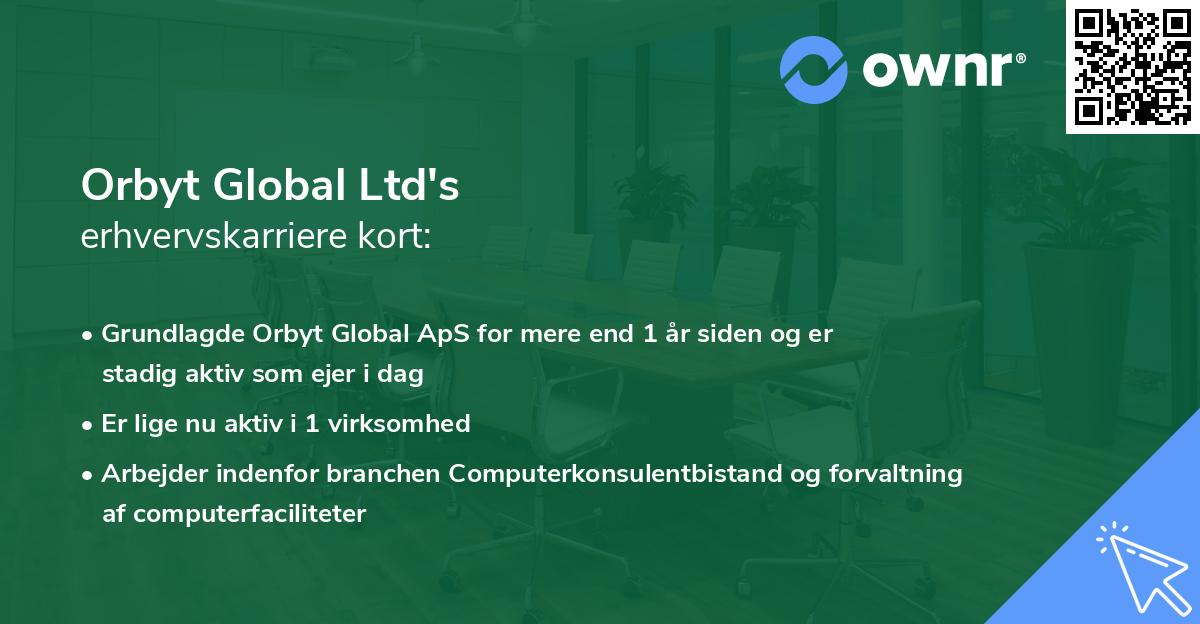 Orbyt Global Ltd's erhvervskarriere kort