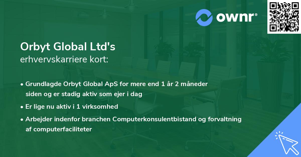 Orbyt Global Ltd's erhvervskarriere kort
