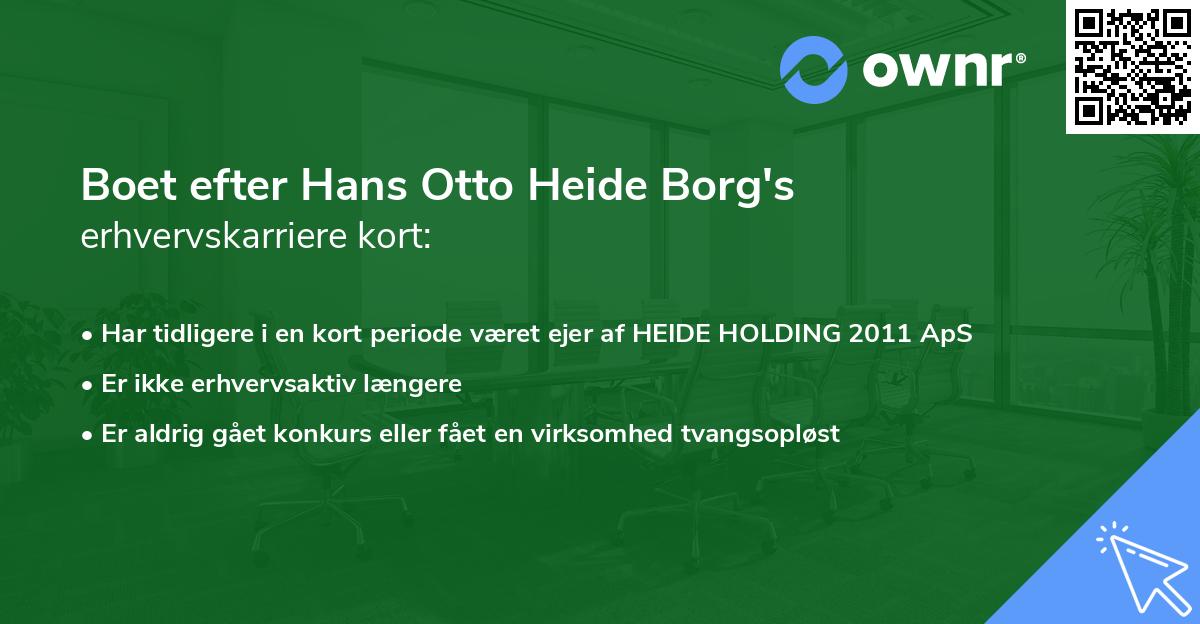 Boet efter Hans Otto Heide Borg's erhvervskarriere kort