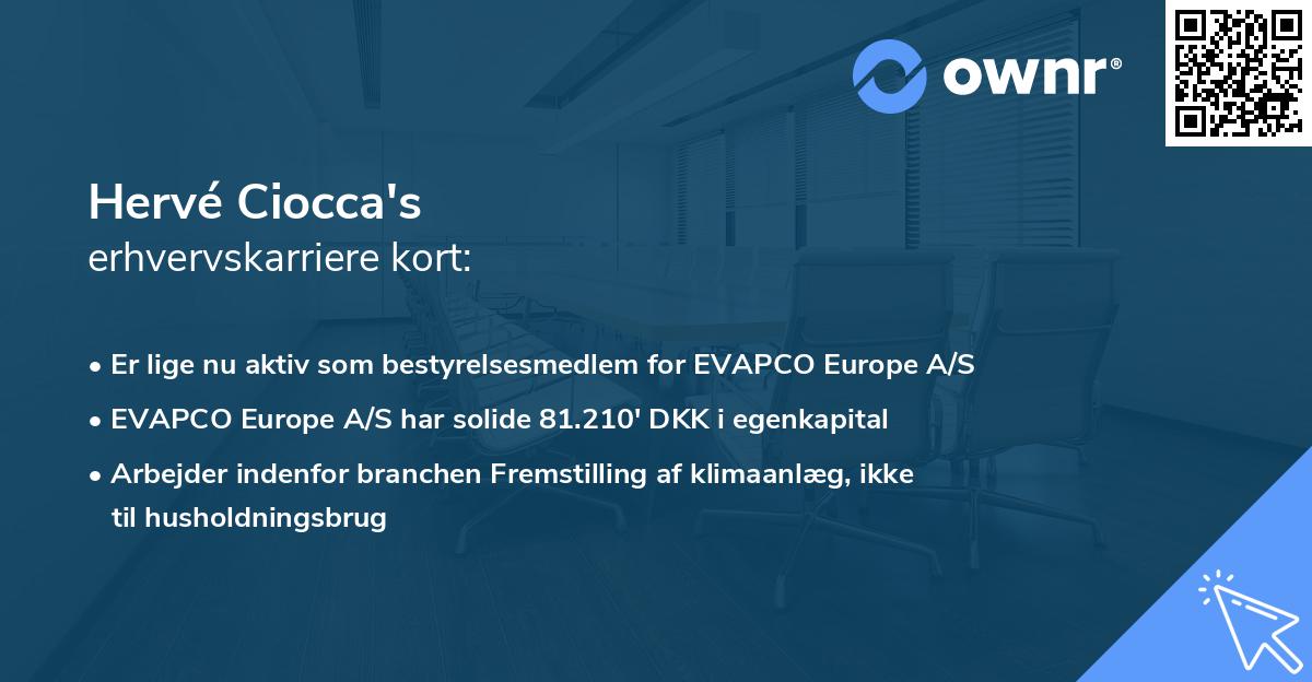 Hervé Ciocca's erhvervskarriere kort