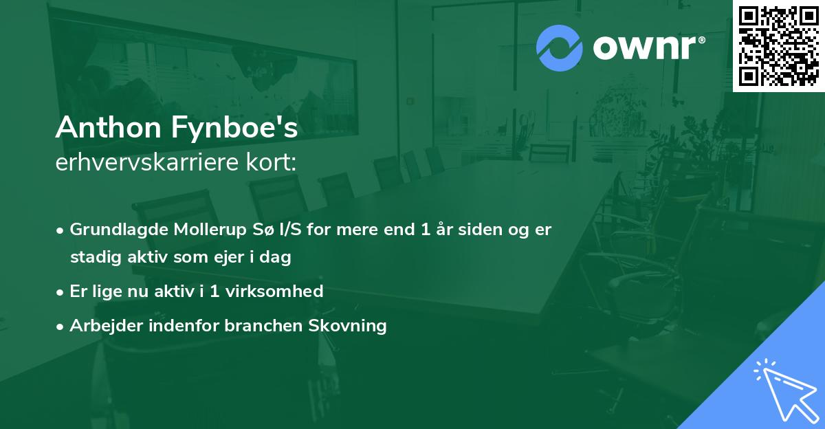 Anthon Fynboe's erhvervskarriere kort