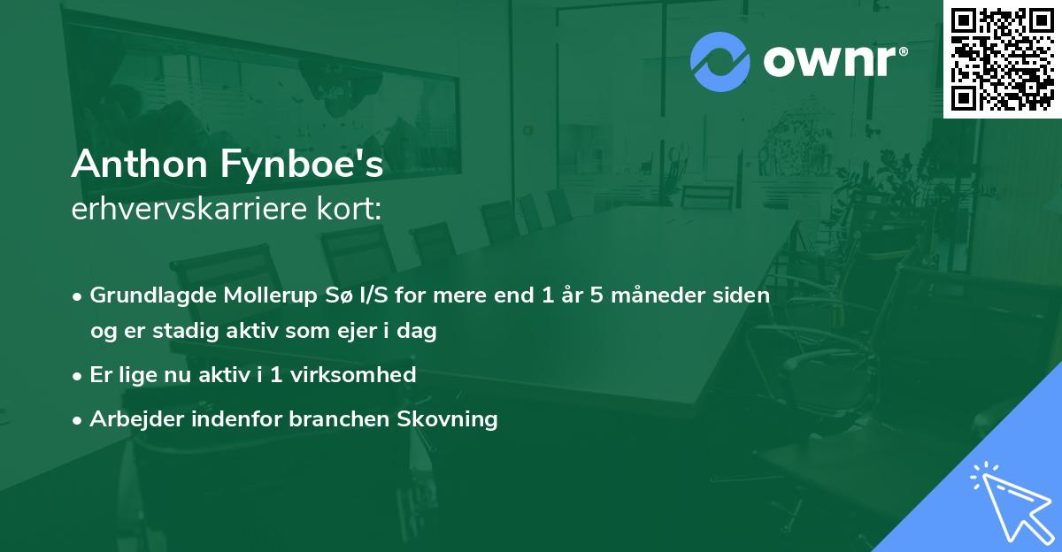 Anthon Fynboe's erhvervskarriere kort