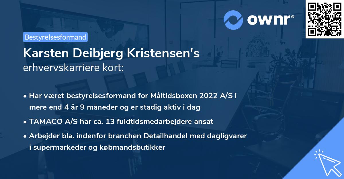 Karsten Deibjerg Kristensen's erhvervskarriere kort