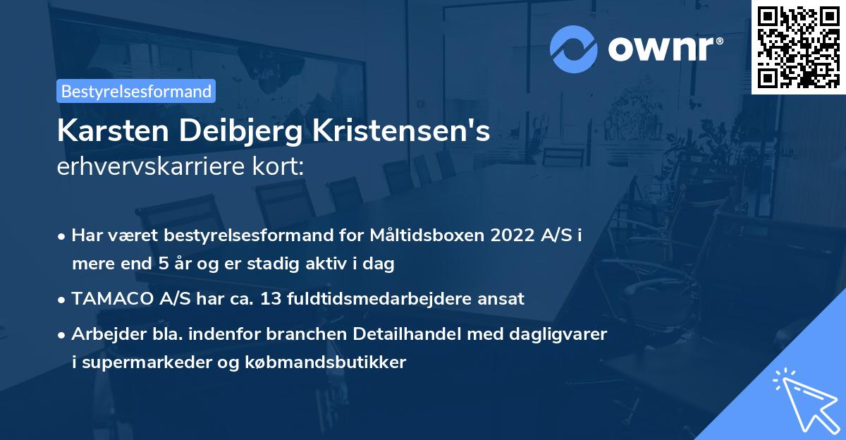 Karsten Deibjerg Kristensen's erhvervskarriere kort