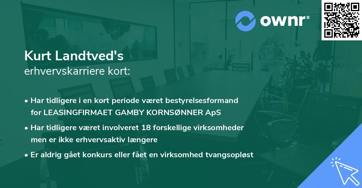 Kurt Landtved's erhvervskarriere kort