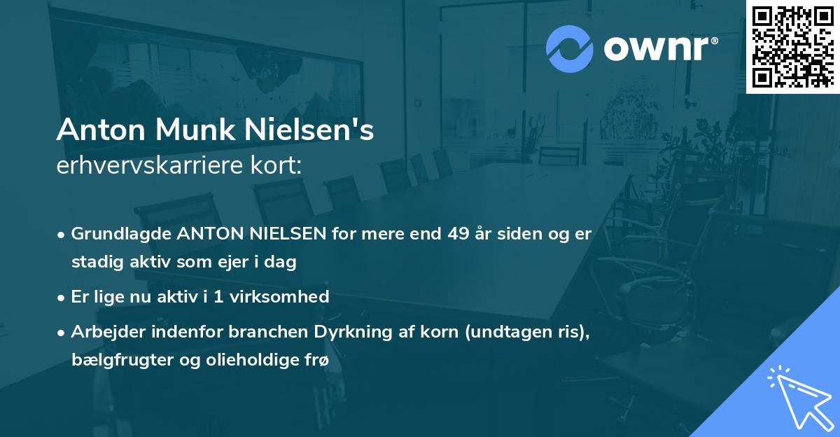 Anton Munk Nielsen's erhvervskarriere kort
