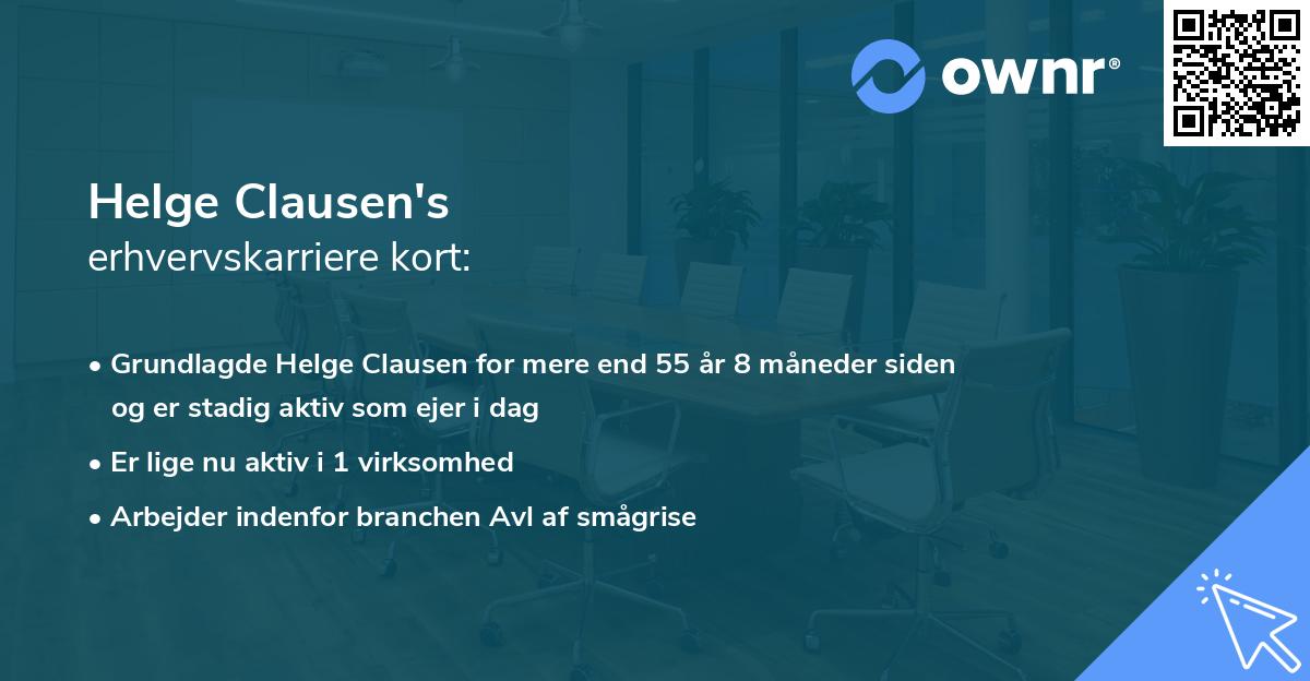 Helge Clausen's erhvervskarriere kort
