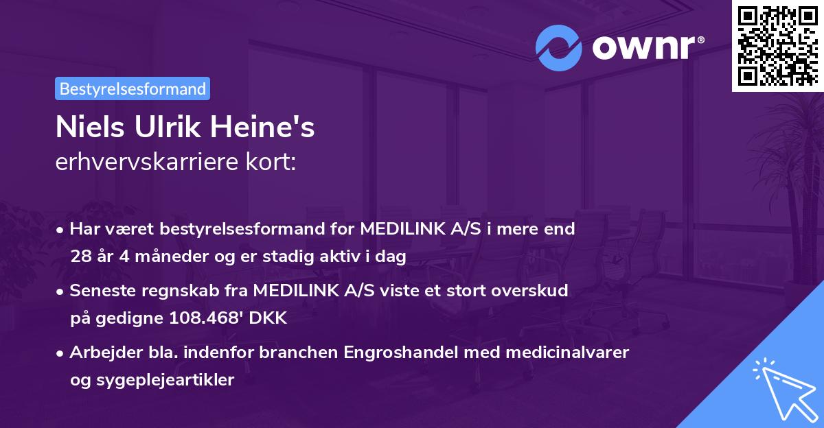 Niels Ulrik Heine's erhvervskarriere kort