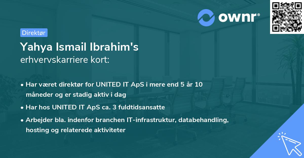 Yahya Ismail Ibrahim's erhvervskarriere kort