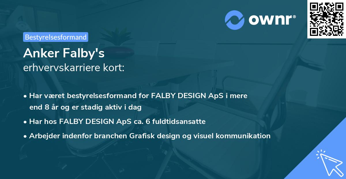 Anker Falby's erhvervskarriere kort