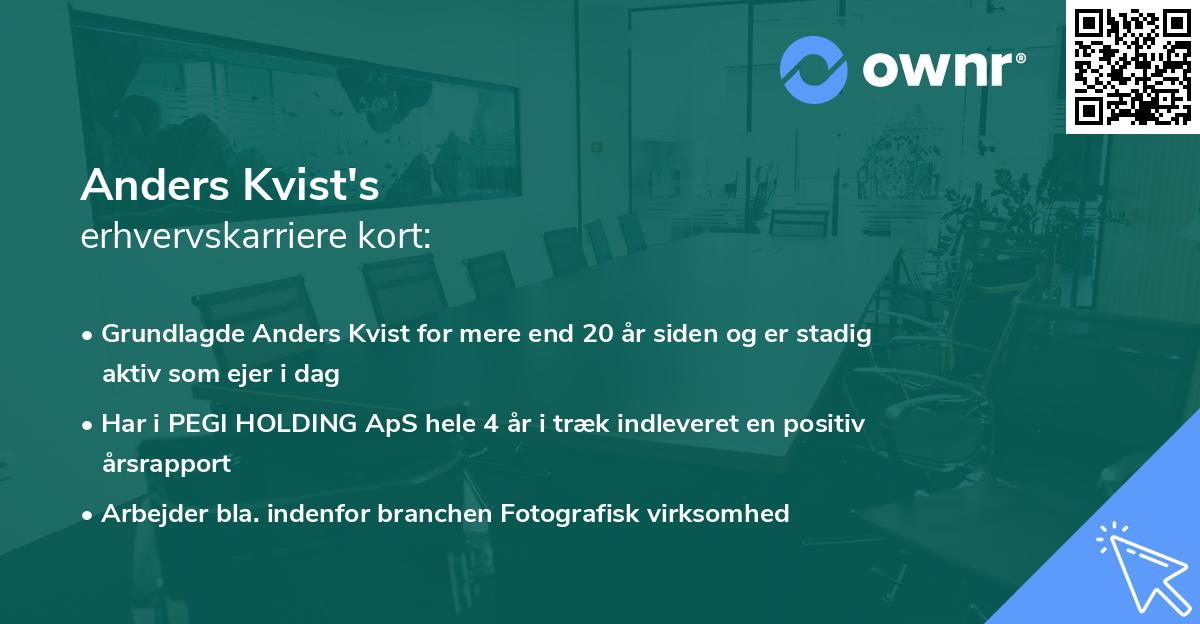 Anders Kvist's erhvervskarriere kort