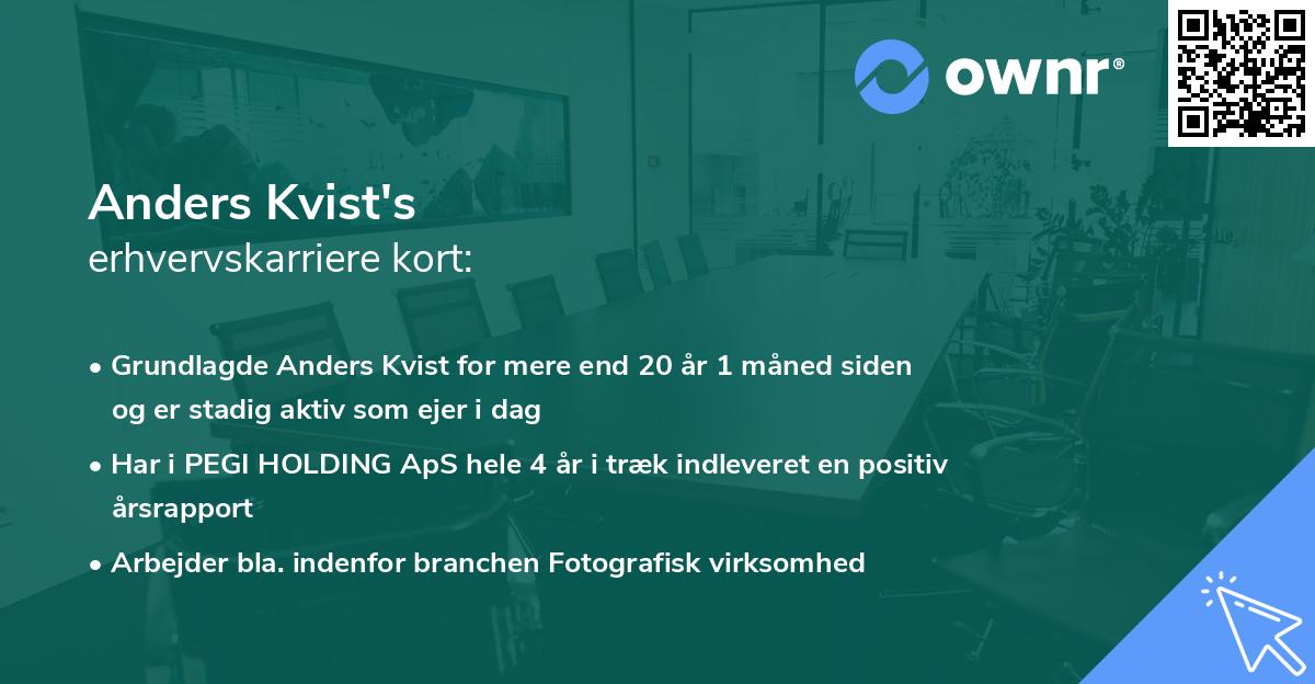 Anders Kvist's erhvervskarriere kort