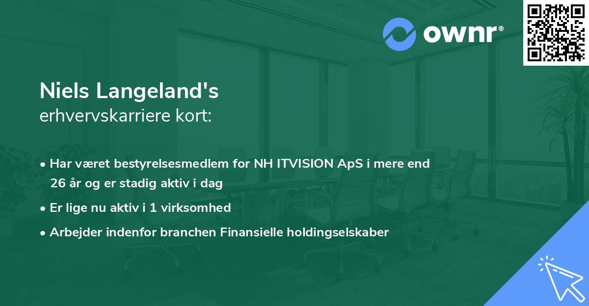 Niels Langeland's erhvervskarriere kort