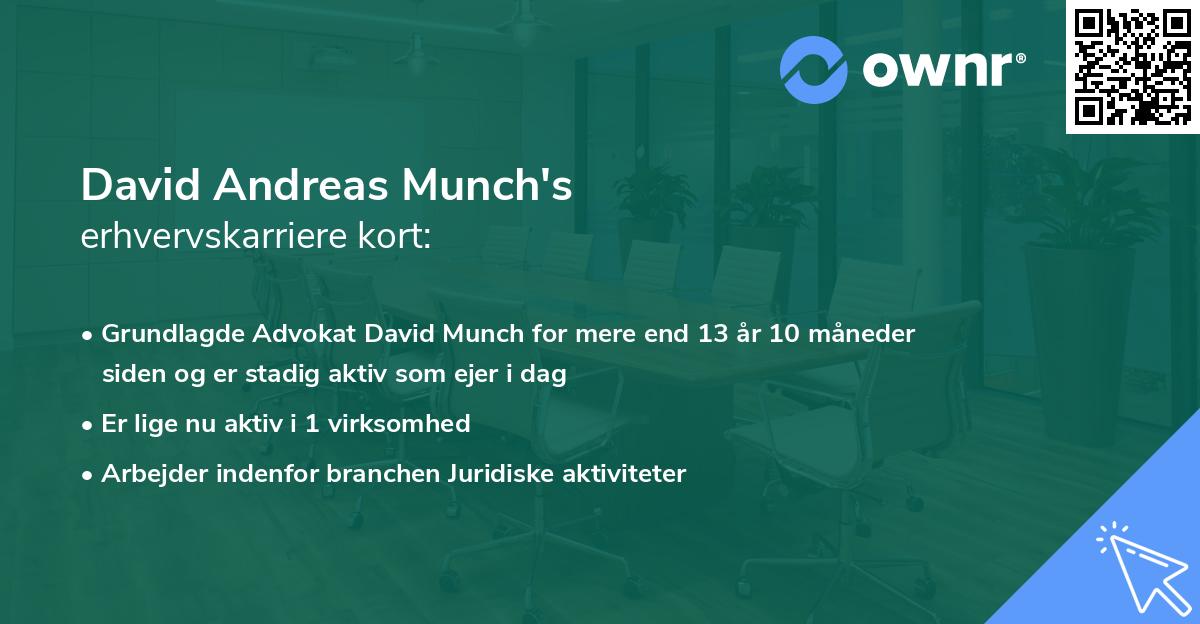 David Andreas Munch's erhvervskarriere kort