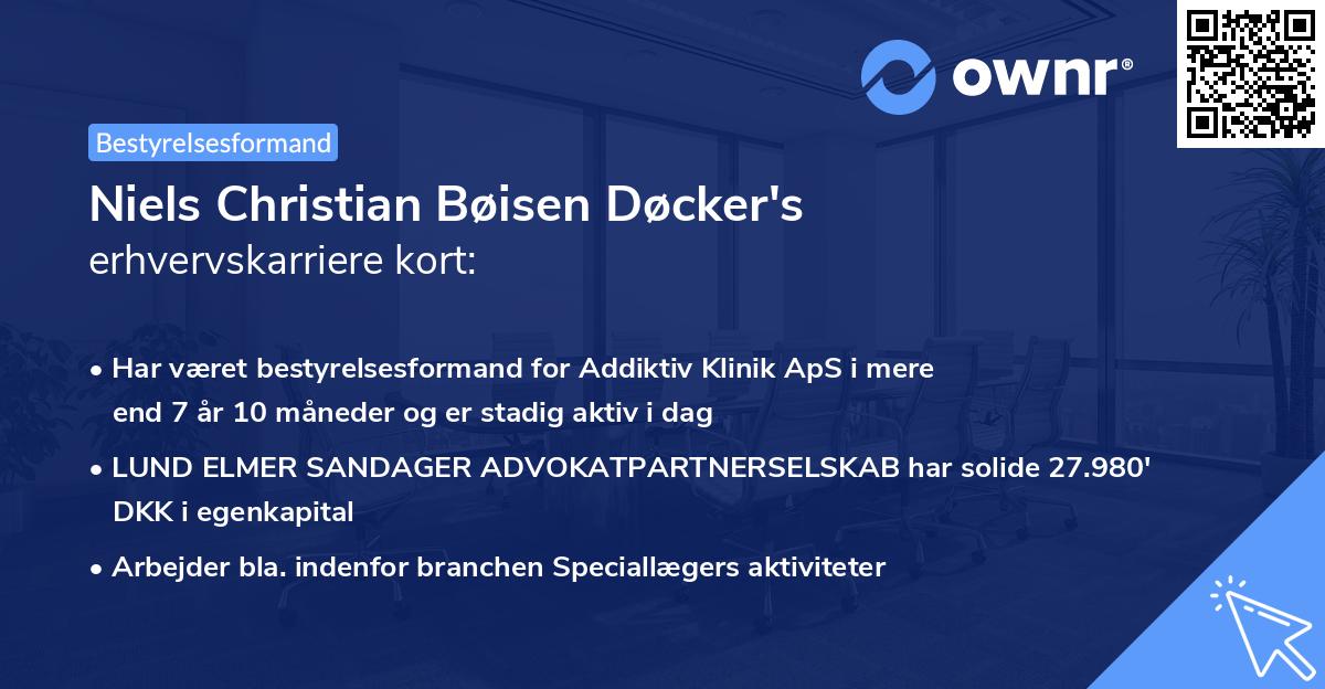 Niels Christian Bøisen Døcker's erhvervskarriere kort